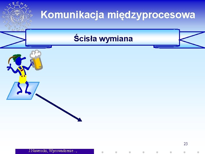 Komunikacja międzyprocesowa Ścisła wymiana 23 J. Nawrocki, Wprowadzenie. . , 