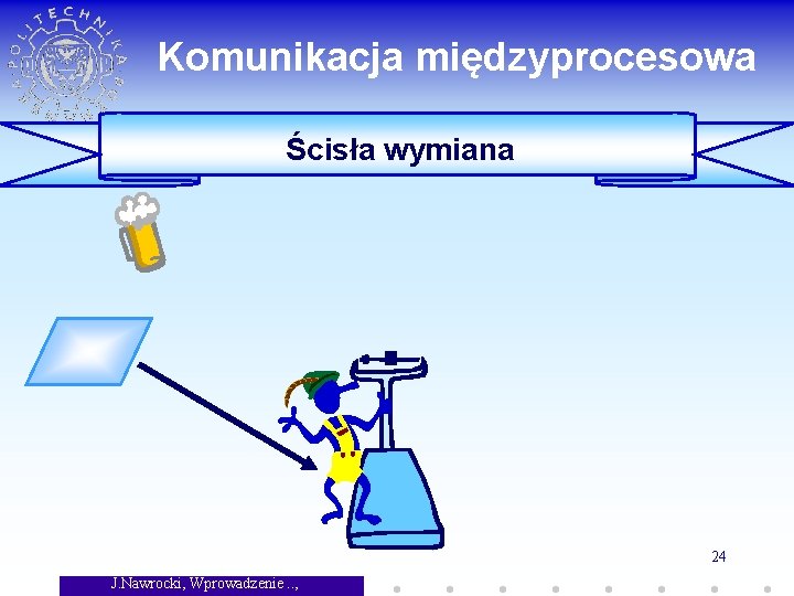 Komunikacja międzyprocesowa Ścisła wymiana 24 J. Nawrocki, Wprowadzenie. . , 