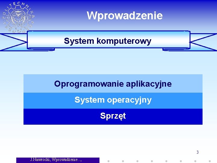 Wprowadzenie System komputerowy Oprogramowanie aplikacyjne System operacyjny Sprzęt 3 J. Nawrocki, Wprowadzenie. . ,