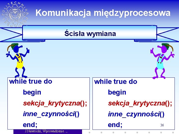 Komunikacja międzyprocesowa Ścisła wymiana while true do begin sekcja_krytyczna(); inne_czynności() end; J. Nawrocki, Wprowadzenie.