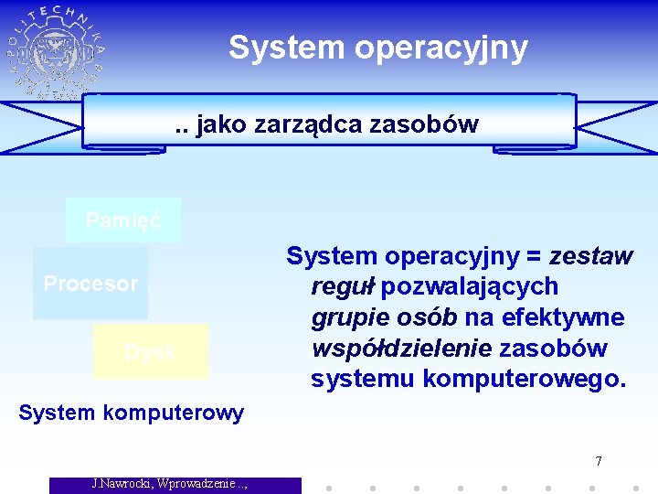 System operacyjny. . jako zarządca zasobów Pamięć Procesor Dysk System operacyjny = zestaw reguł