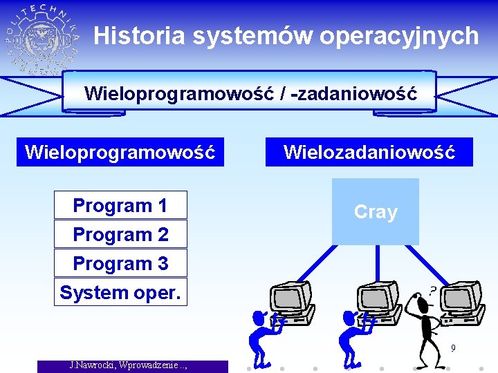 Historia systemów operacyjnych Wieloprogramowość / -zadaniowość Wieloprogramowość Program 1 Program 2 Wielozadaniowość Cray Program