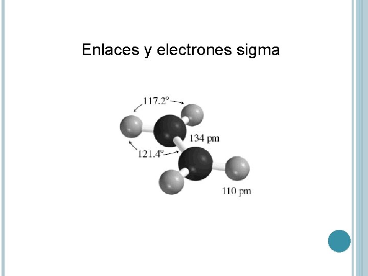 Enlaces y electrones sigma 