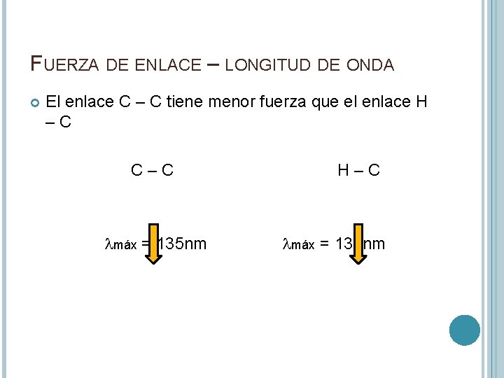 FUERZA DE ENLACE – LONGITUD DE ONDA El enlace C – C tiene menor