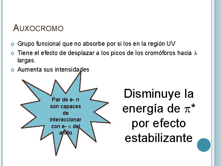 AUXOCROMO Grupo funcional que no absorbe por si los en la región UV Tiene