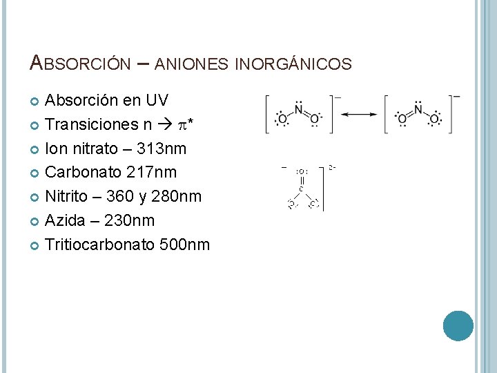 ABSORCIÓN – ANIONES INORGÁNICOS Absorción en UV Transiciones n p* Ion nitrato – 313