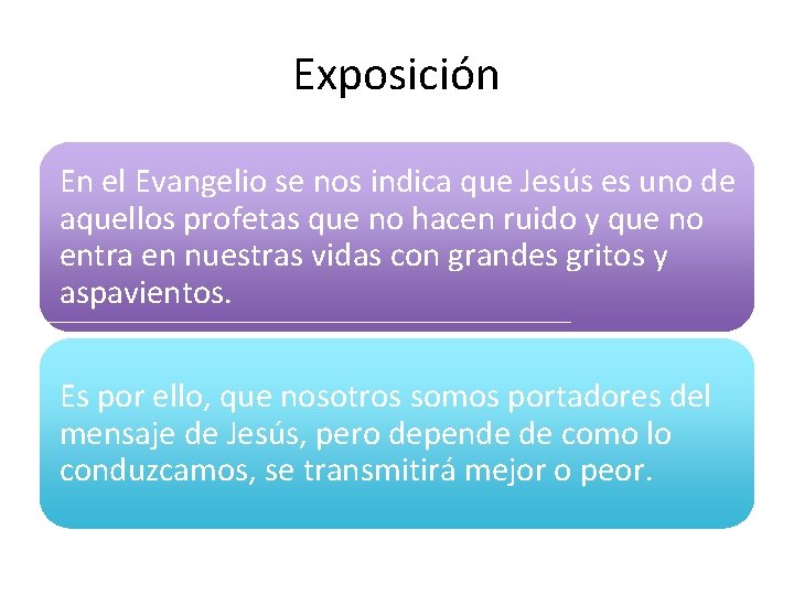 Exposición En el Evangelio se nos indica que Jesús es uno de aquellos profetas