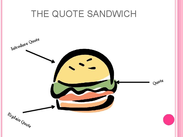 THE QUOTE SANDWICH te uo Q e c u d Intro te Quo Ex