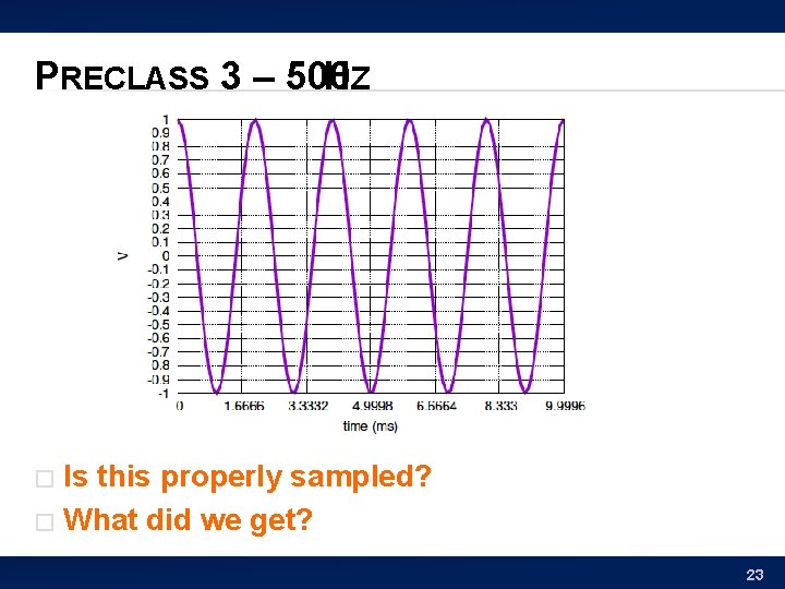 PRECLASS 3 – 500 HZ Is this properly sampled? � What did we get?