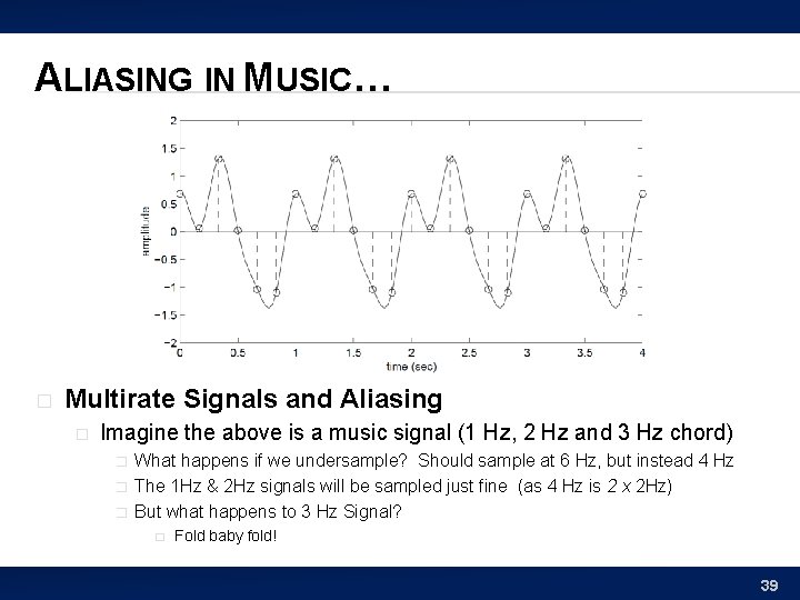 ALIASING IN MUSIC… � Multirate Signals and Aliasing � Imagine the above is a