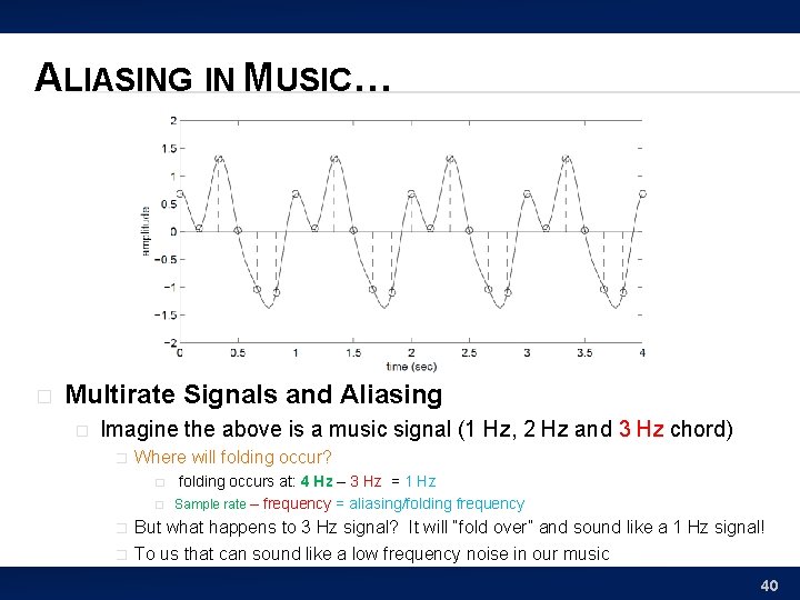 ALIASING IN MUSIC… � Multirate Signals and Aliasing � Imagine the above is a