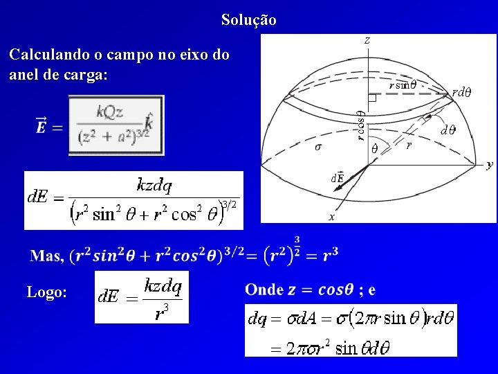 Solução Calculando o campo no eixo do anel de carga: Logo: 