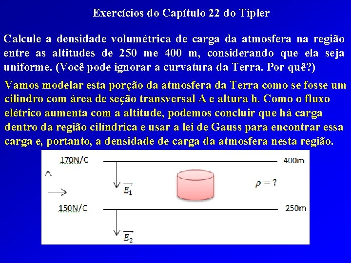 Exercícios do Capítulo 22 do Tipler Calcule a densidade volumétrica de carga da atmosfera