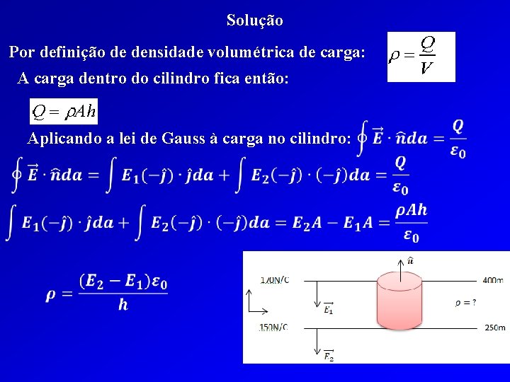 Solução Por definição de densidade volumétrica de carga: A carga dentro do cilindro fica