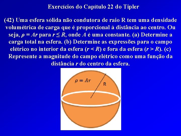 Exercícios do Capítulo 22 do Tipler (42) Uma esfera sólida não condutora de raio