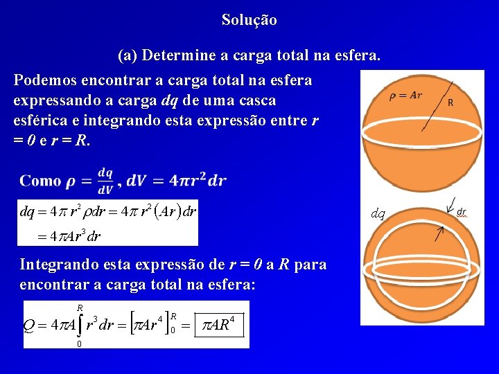 Solução (a) Determine a carga total na esfera. Podemos encontrar a carga total na
