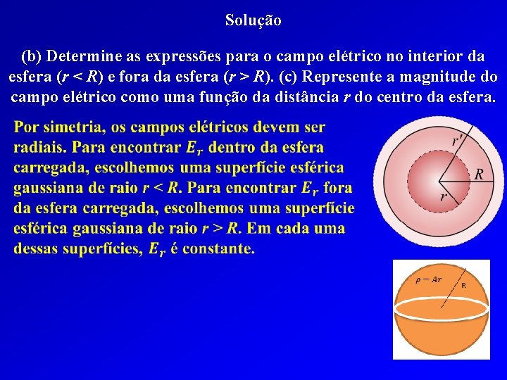 Solução (b) Determine as expressões para o campo elétrico no interior da esfera (r