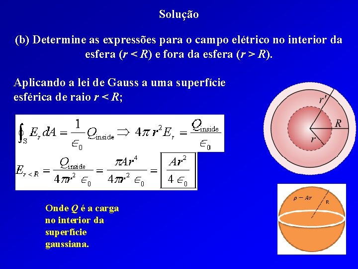 Solução (b) Determine as expressões para o campo elétrico no interior da esfera (r