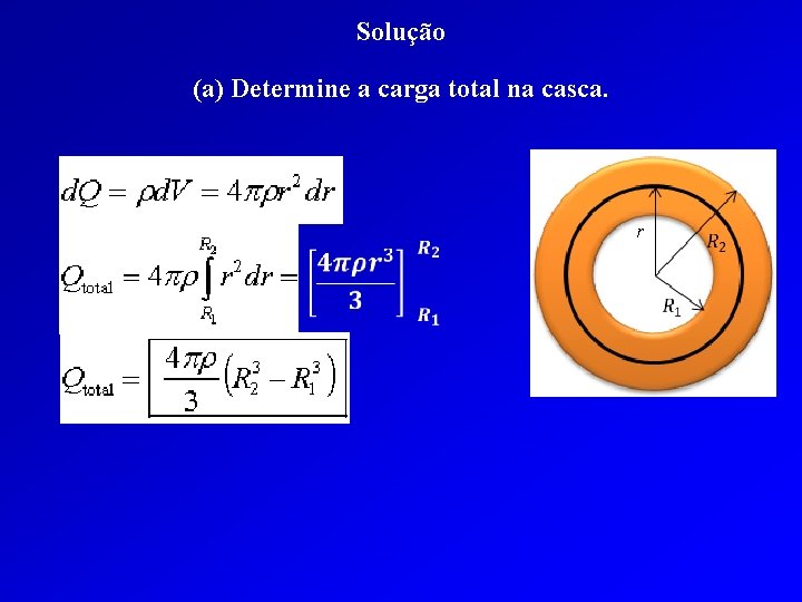 Solução (a) Determine a carga total na casca. r 