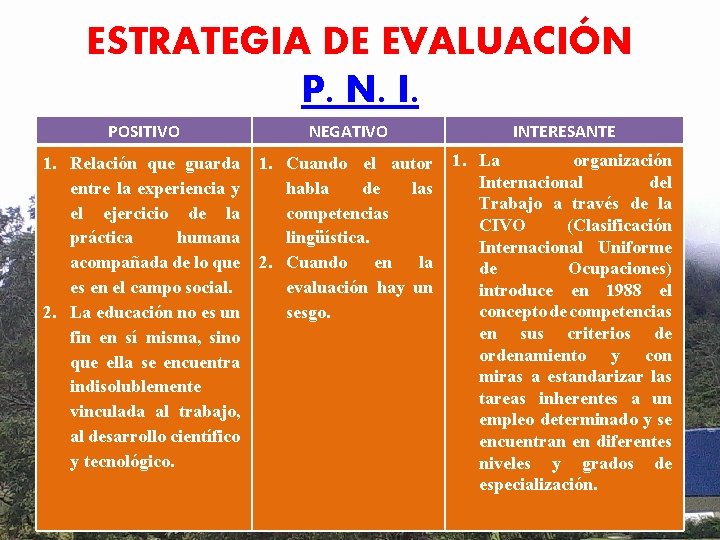 ESTRATEGIA DE EVALUACIÓN P. N. I. POSITIVO NEGATIVO INTERESANTE 1. Relación que guarda entre