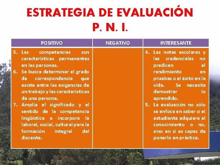 ESTRATEGIA DE EVALUACIÓN P. N. I. POSITIVO 5. Las competencias son características permanentes en