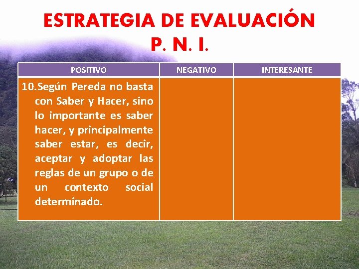 ESTRATEGIA DE EVALUACIÓN P. N. I. POSITIVO 10. Según Pereda no basta con Saber