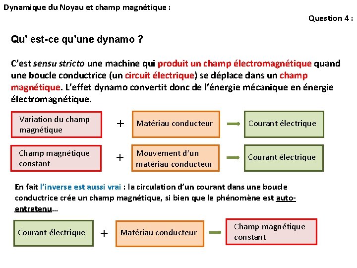 Dynamique du Noyau et champ magnétique : Question 4 : Qu’ est-ce qu’une dynamo Dynamique du Noyau et champ magnétique : Question 4 : Qu’ est-ce qu’une dynamo