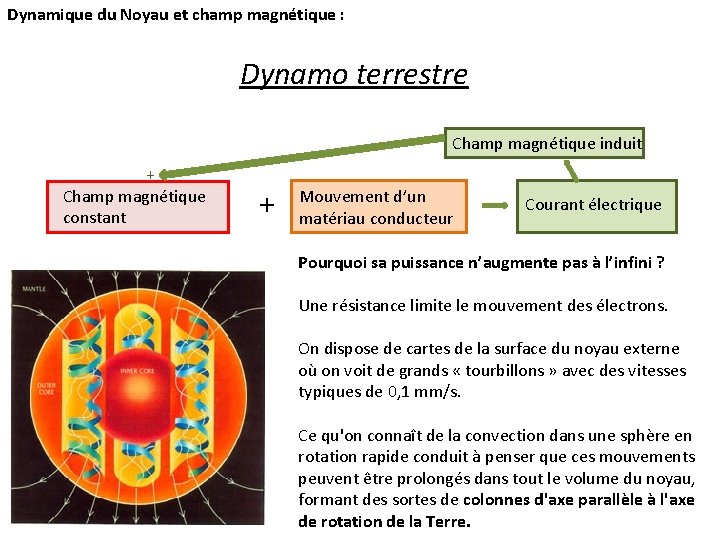 Dynamique du Noyau et champ magnétique : Dynamo terrestre Champ magnétique induit + Champ Dynamique du Noyau et champ magnétique : Dynamo terrestre Champ magnétique induit + Champ