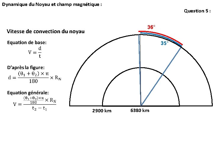 Dynamique du Noyau et champ magnétique : Question 5 : 36° Vitesse de convection Dynamique du Noyau et champ magnétique : Question 5 : 36° Vitesse de convection