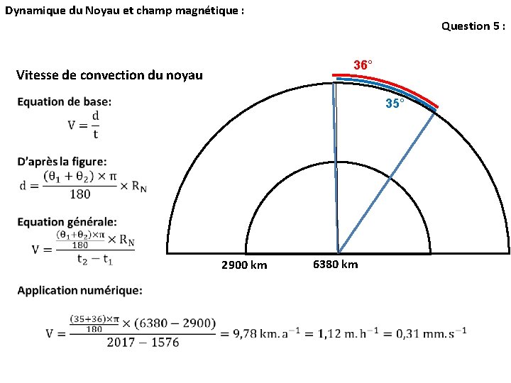 Dynamique du Noyau et champ magnétique : Question 5 : 36° Vitesse de convection Dynamique du Noyau et champ magnétique : Question 5 : 36° Vitesse de convection