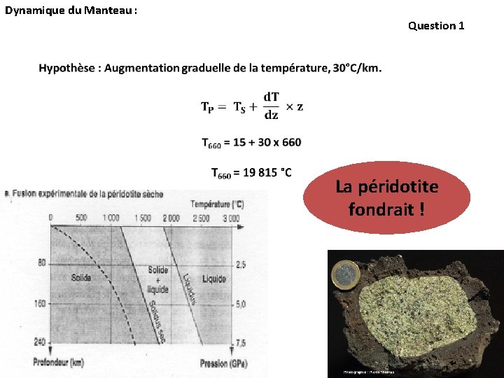 Dynamique du Manteau : Question 1 La péridotite fondrait ! Dynamique du Manteau : Question 1 La péridotite fondrait !