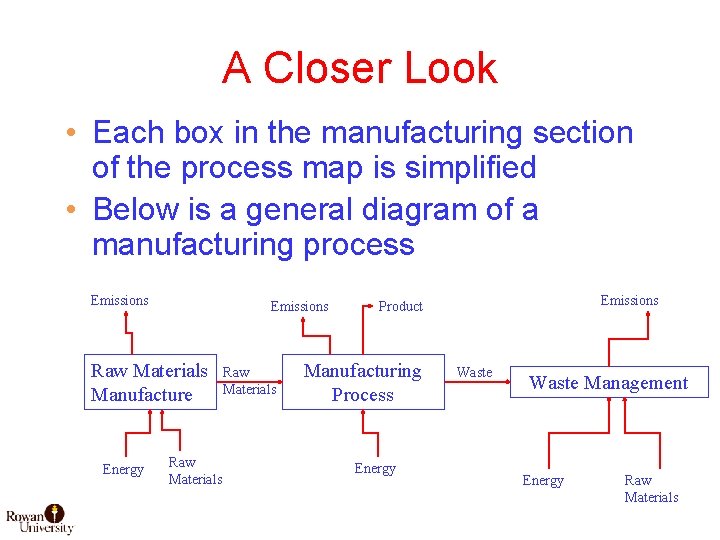 A Closer Look • Each box in the manufacturing section of the process map