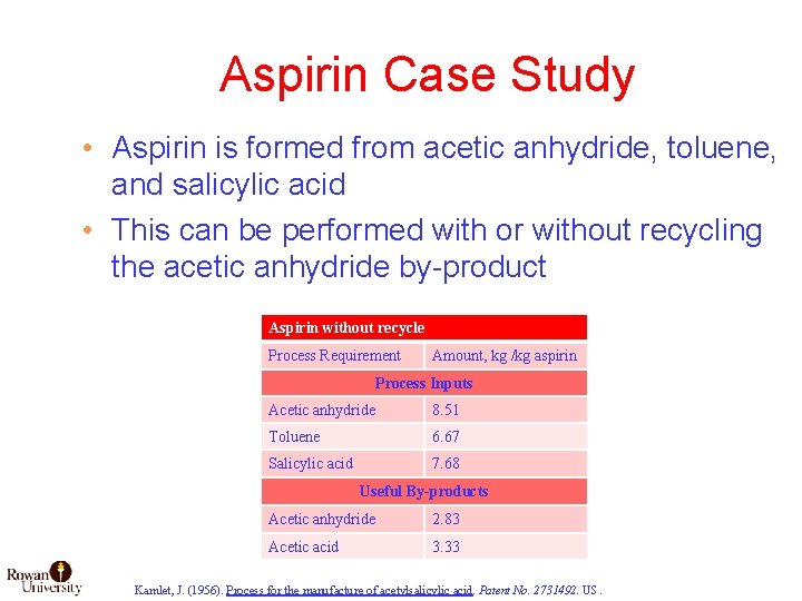 Aspirin Case Study • Aspirin is formed from acetic anhydride, toluene, and salicylic acid