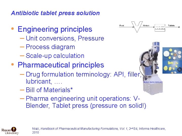 Antibiotic tablet press solution • Engineering principles – Unit conversions, Pressure – Process diagram