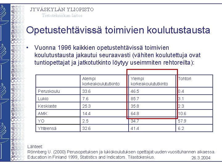 JYVÄSKYLÄN YLIOPISTO Tietotekniikan laitos Opetustehtävissä toimivien koulutusta • Vuonna 1996 kaikkien opetustehtävissä toimivien koulutusta