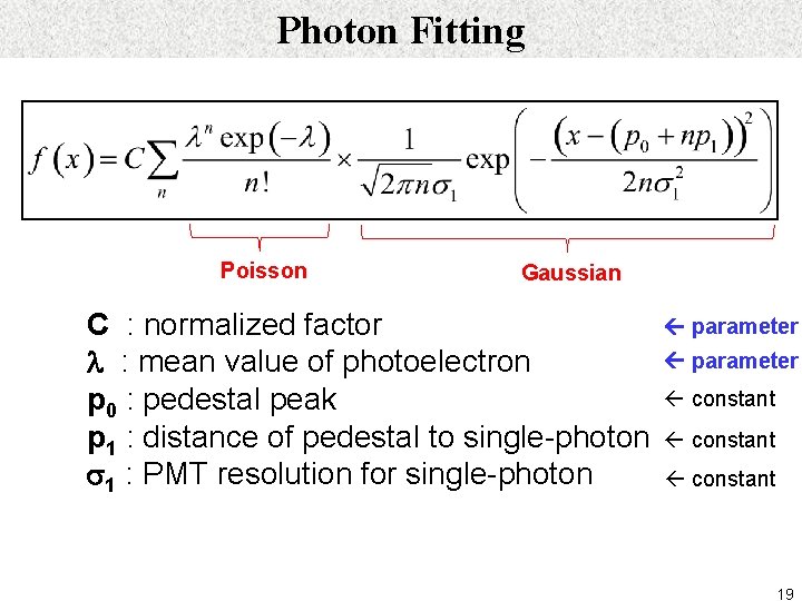 Photon Fitting Poisson Gaussian C : normalized factor l : mean value of photoelectron