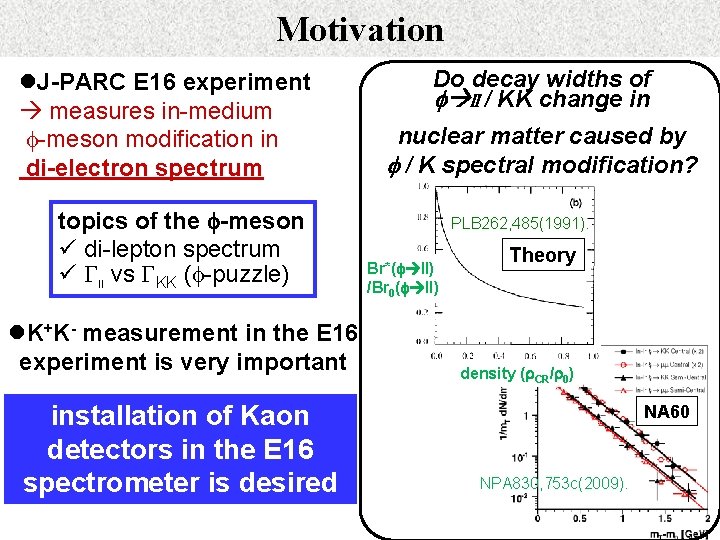 Motivation l. J-PARC E 16 experiment measures in-medium f-meson modification in di-electron spectrum topics