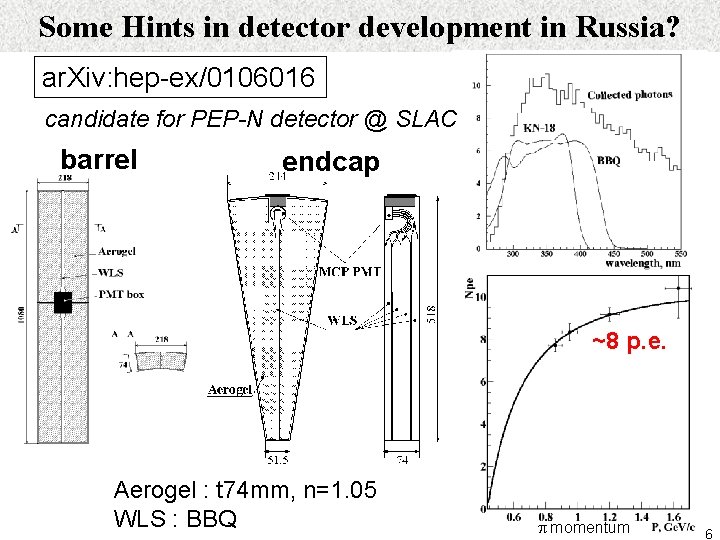 Some Hints in detector development in Russia? ar. Xiv: hep-ex/0106016 candidate for PEP-N detector