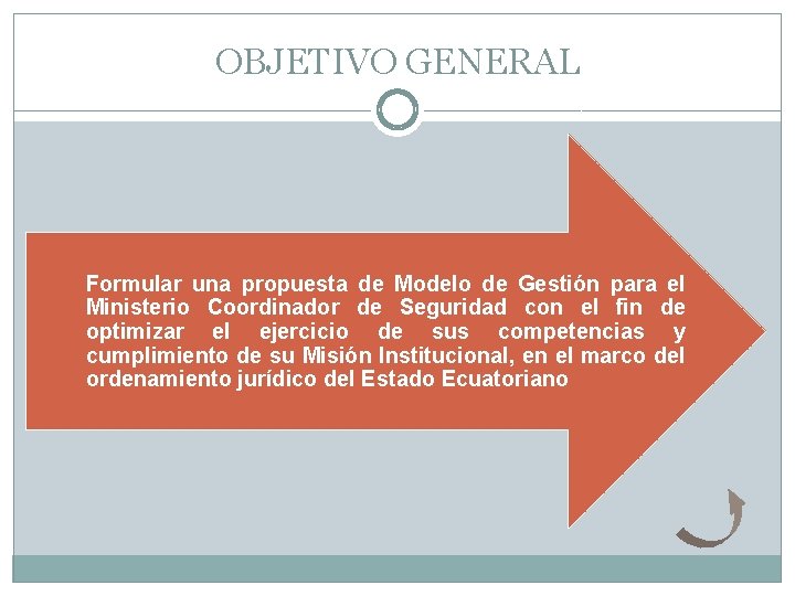 OBJETIVO GENERAL Formular una propuesta de Modelo de Gestión para el Ministerio Coordinador de