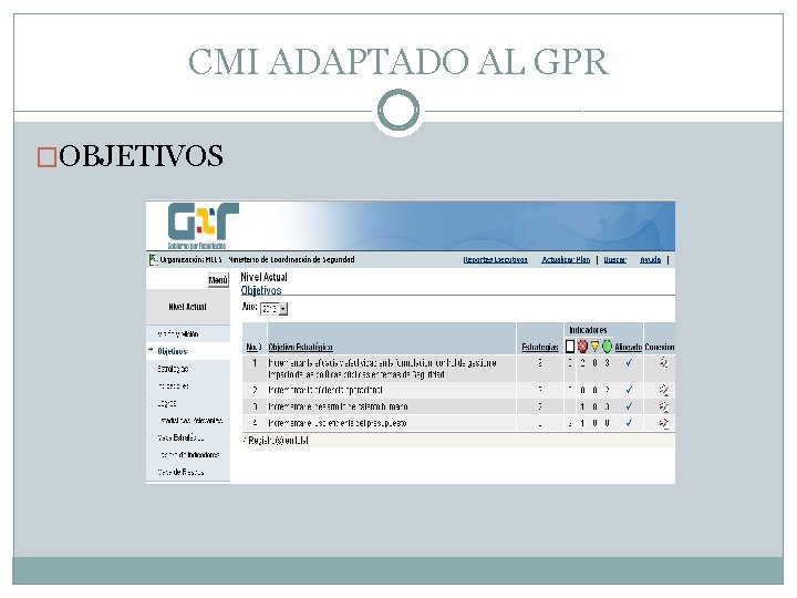 CMI ADAPTADO AL GPR �OBJETIVOS 