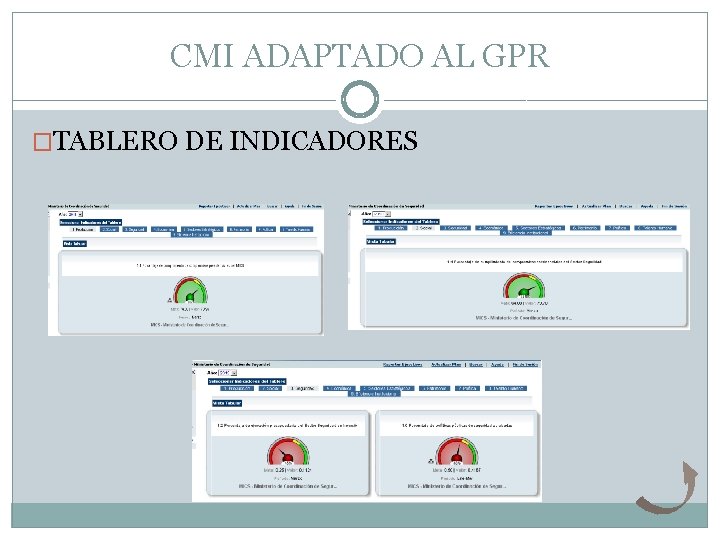 CMI ADAPTADO AL GPR �TABLERO DE INDICADORES 