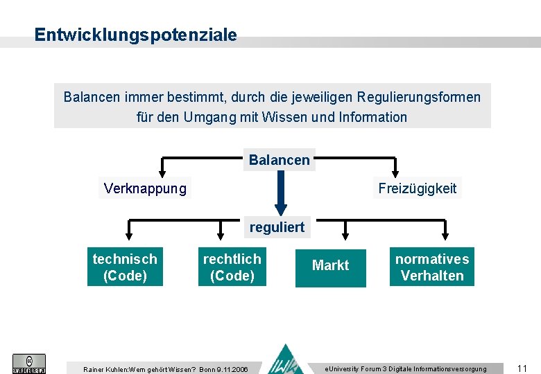 Entwicklungspotenziale Balancen immer bestimmt, durch die jeweiligen Regulierungsformen für den Umgang mit Wissen und