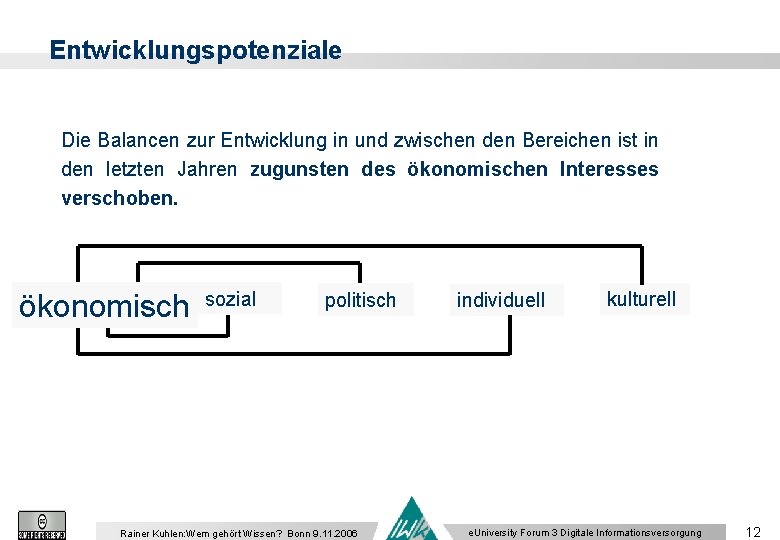 Entwicklungspotenziale Die Balancen zur Entwicklung in und zwischen den Bereichen ist in den letzten