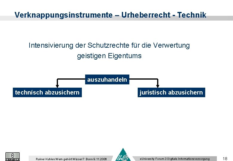 Verknappungsinstrumente – Urheberrecht - Technik Intensivierung der Schutzrechte für die Verwertung geistigen Eigentums auszuhandeln