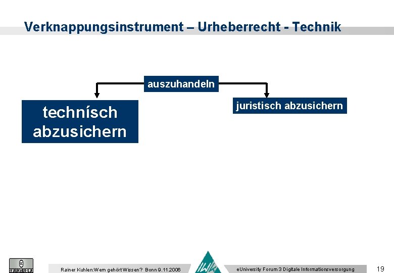 Verknappungsinstrument – Urheberrecht - Technik auszuhandeln technísch abzusichern Rainer Kuhlen: Wem gehört Wissen? Bonn