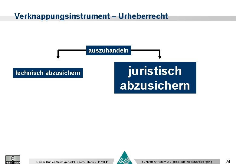 Verknappungsinstrument – Urheberrecht auszuhandeln technísch abzusichern Rainer Kuhlen: Wem gehört Wissen? Bonn 9. 11.