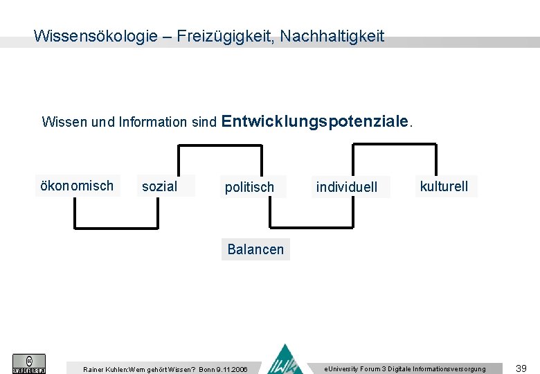 Wissensökologie – Freizügigkeit, Nachhaltigkeit Wissen und Information sind Entwicklungspotenziale. ökonomisch sozial politisch individuell kulturell