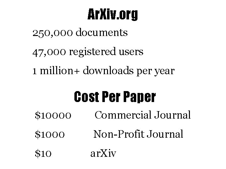 Ar. Xiv. org 250, 000 documents 47, 000 registered users 1 million+ downloads per