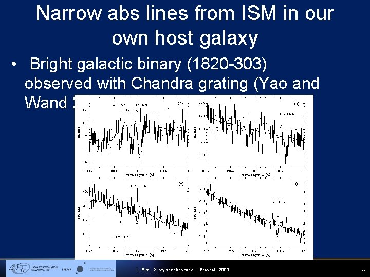 Narrow abs lines from ISM in our own host galaxy • Bright galactic binary