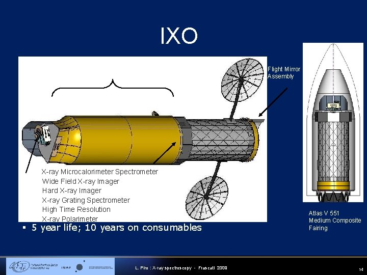 IXO Deployable Metering Structure w/Shroud Flight Mirror Assembly X-ray Microcalorimeter Spectrometer Spacecraft Bus Module